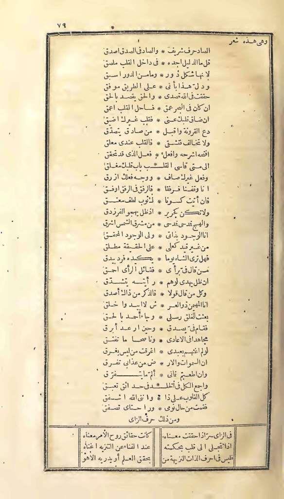 futmak.com - Page 79 - from part One of the first Boulaq edition